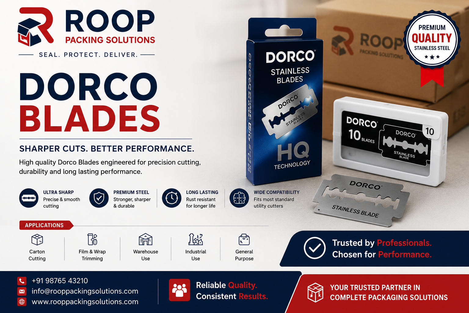 Dorco Blades & Dorco Cutters